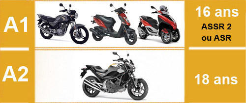 Tableau_permis_moto_2013